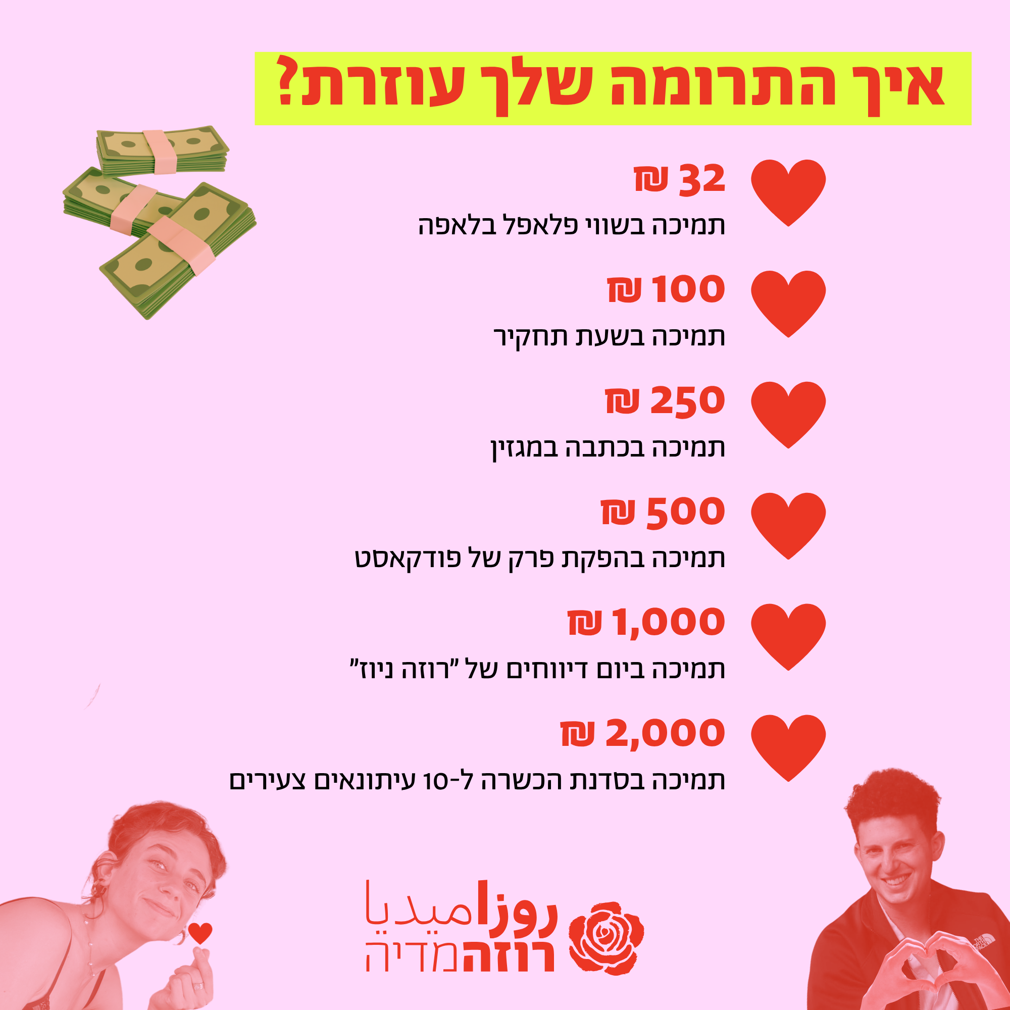 Campaign image